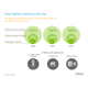 Illustration for article titled Survey Says 56% of U.S. Households Own Gaming Consoles